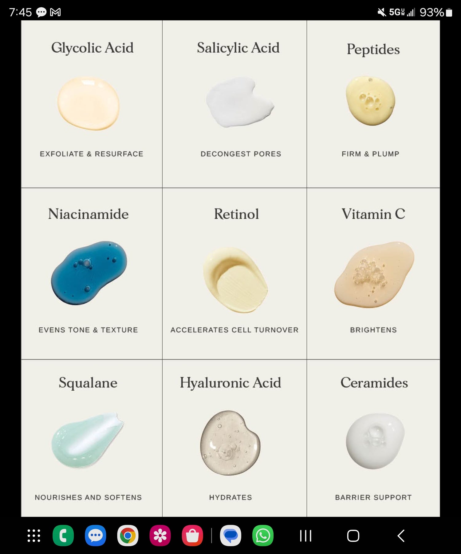 SKIN types